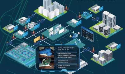 享控智能科技入選重慶工業互聯網助力企業復工復產免費名單，展現軟硬件綜合實力